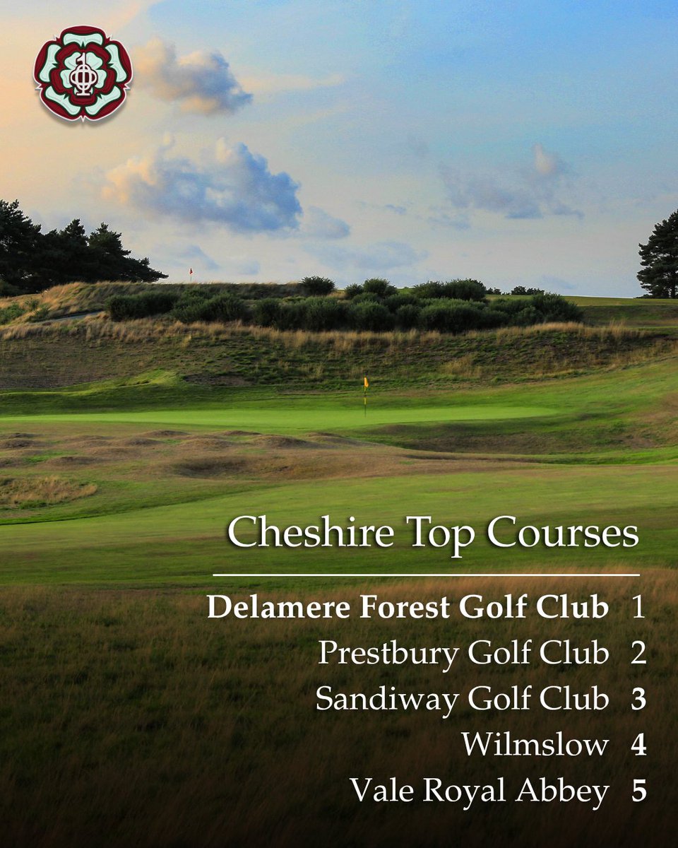 top100golf's tweet photo. North West Rankings are live. We are proud to release Cheshire, Cumbria, Lancashire, Merseyside (New) and Greater Manchester (New)! https://t.co/u6Rv0Cd4d9