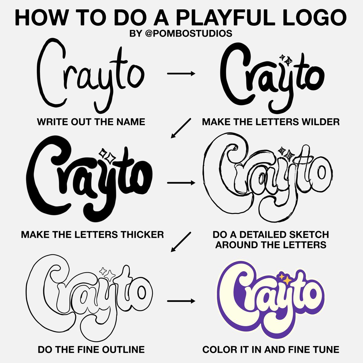 Thoughts on this one?