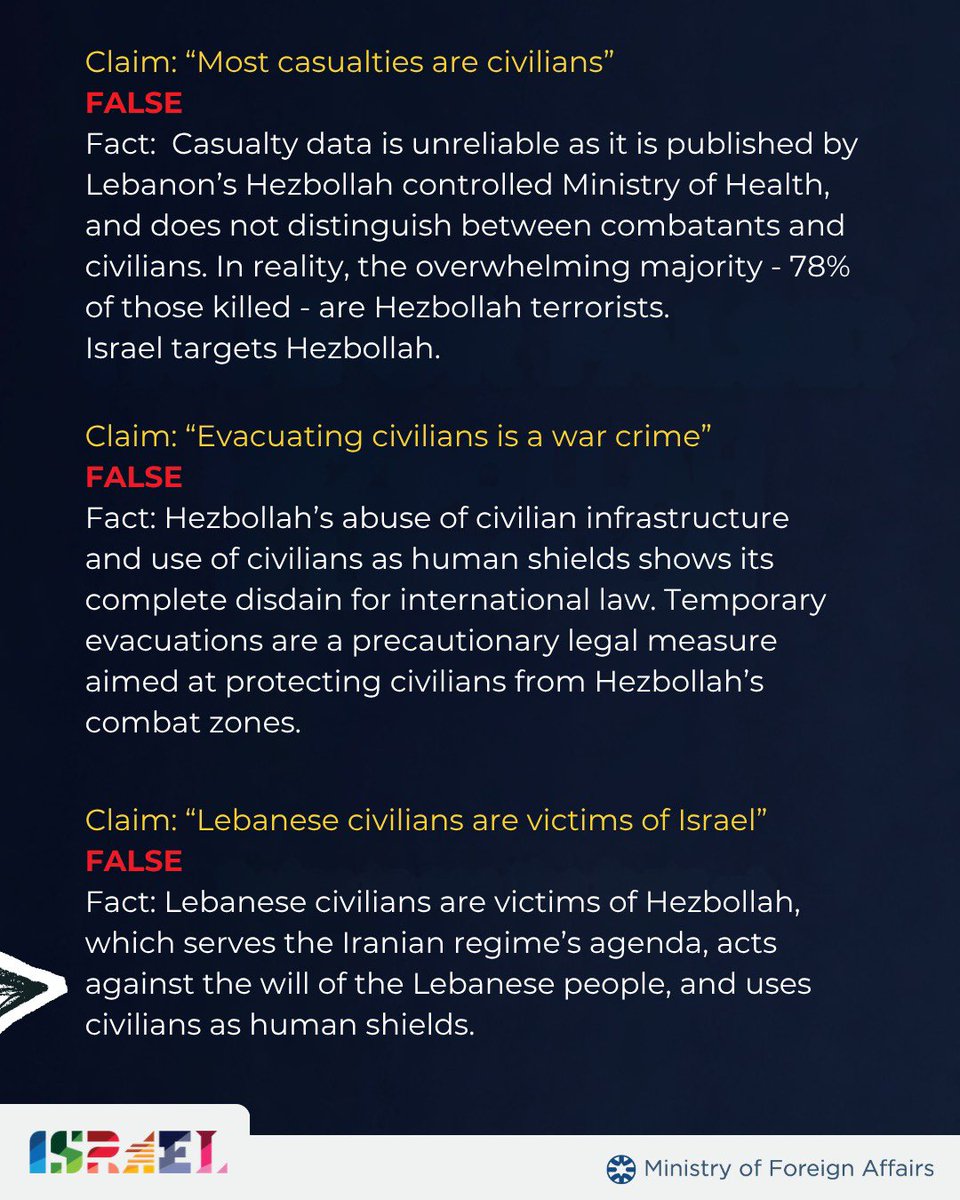 Israel Foreign Ministry tweet media