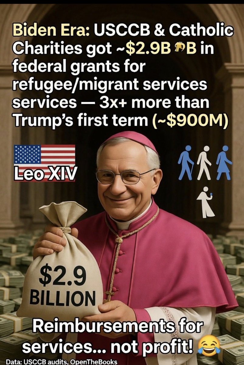 <a href="/DavidJHarrisJr/">David J Harris Jr</a> Anyone can write a voluntary check to the Catholic Church anytime they want. 

The problem is that the Church has grown addicted to taxpayer-funded contracts, using forced government money to supercharge its NGOs and facilitate mass immigration—turning compassion into a very