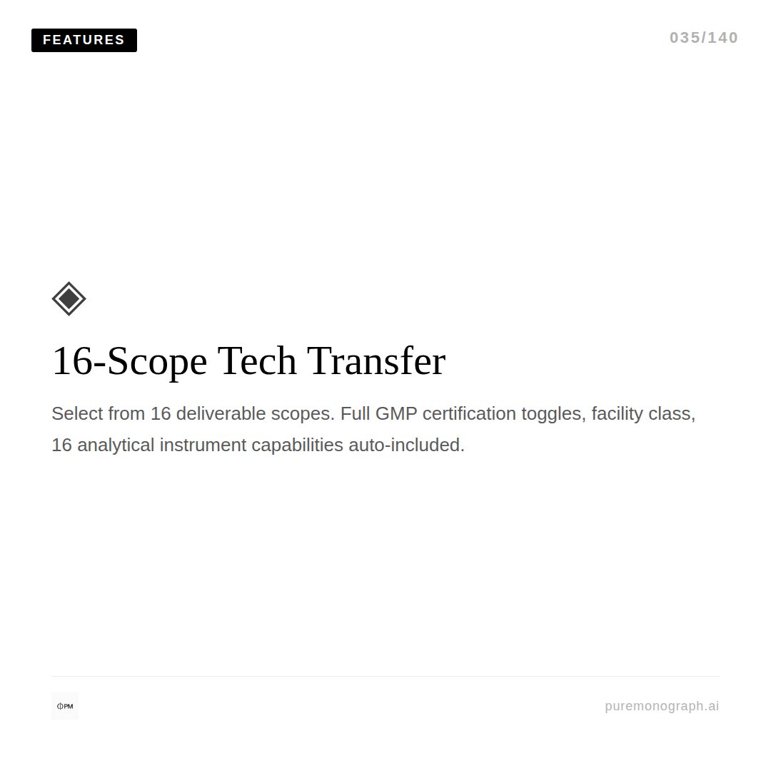 PureMonograph's tweet image. 16 Tech Transfer scope areas. Select what you need. We generate the rest. From process description to regulatory filing strategy.#TechTransfer #CMC #PharmaAI puremonograph.ai