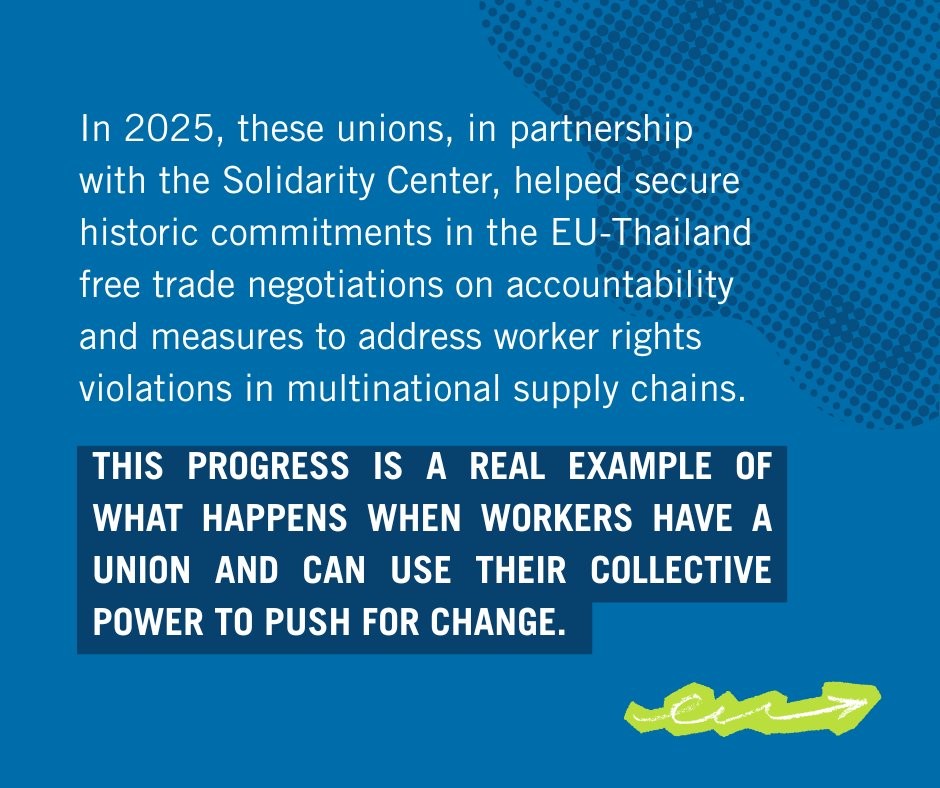Solidarity Center tweet media
