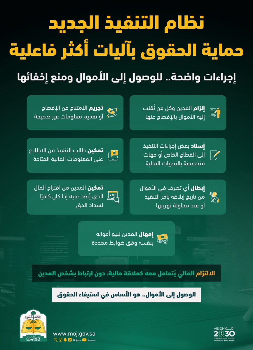 وزارة العدل tweet media