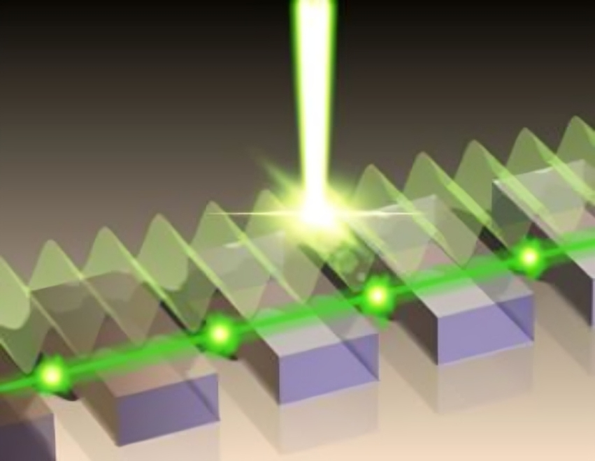 FindLightInc's tweet image. Struggling with laser beam diagnostics? 
Learn how key parameters like power, wavelength, beam profile &amp;amp; divergence impact performance and accuracy.
Read more: findlight.net/blog/introduct…
#Photonics #Lasers #Optics