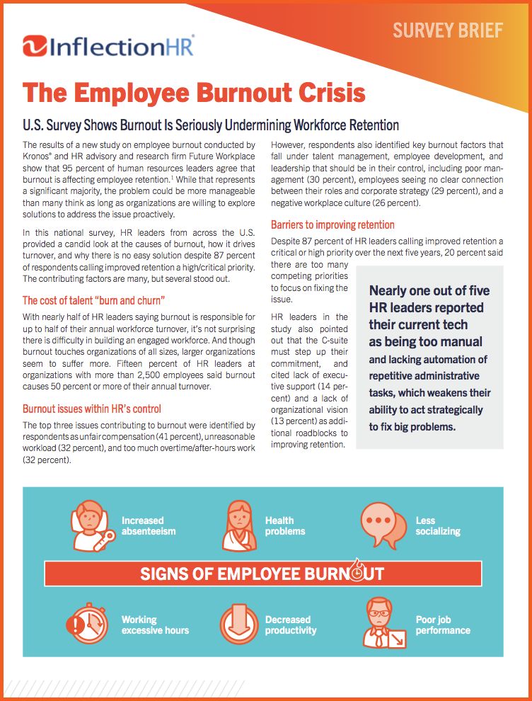 InflectionHR's tweet image. Employee burnout is becoming a measurable business risk, impacting productivity, retention, and workforce stability.

Get insights on the growing workplace trend and learn proactive strategies and solutions: buff.ly/X8FRkr7 
#BurnoutAwareness #EmployeeWellness