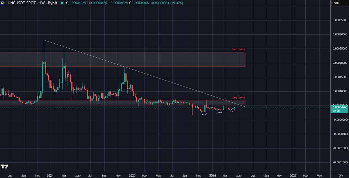 Juris Protocol tweet media