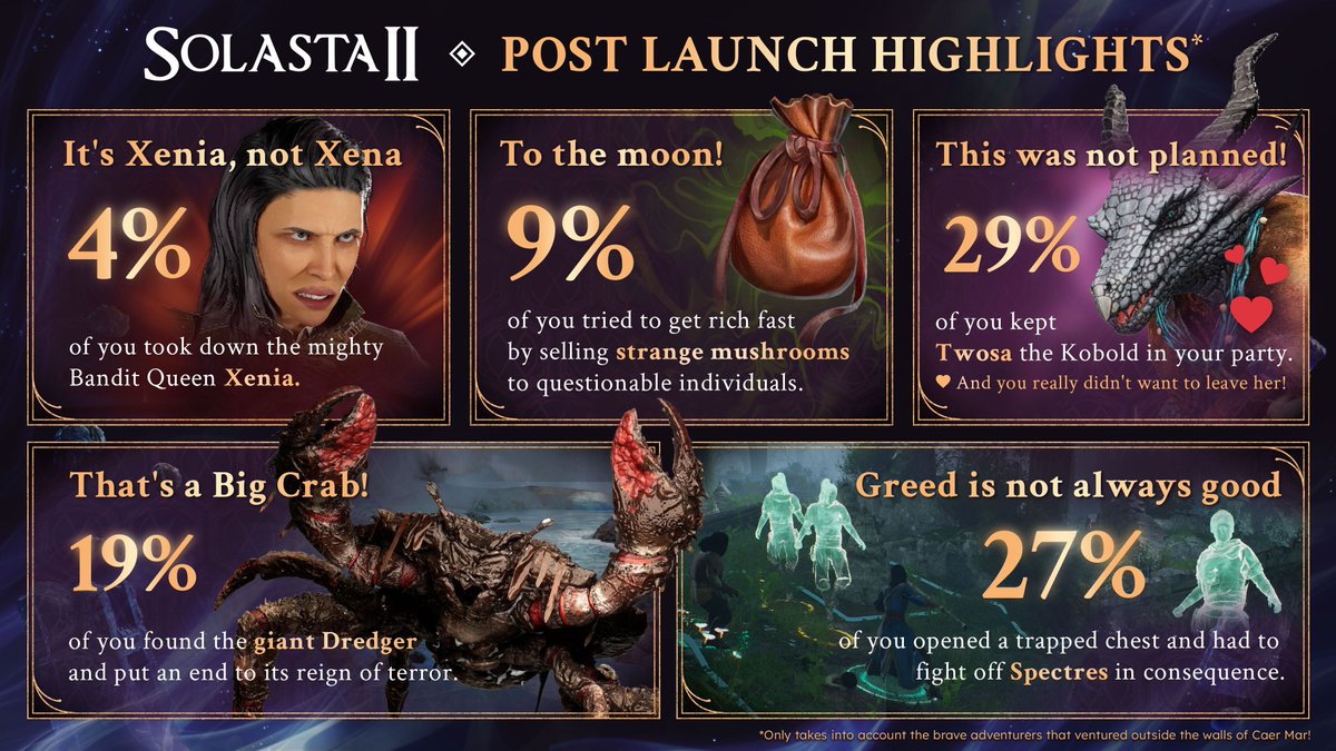 Solasta II - Early Access out now! 🎉 tweet media