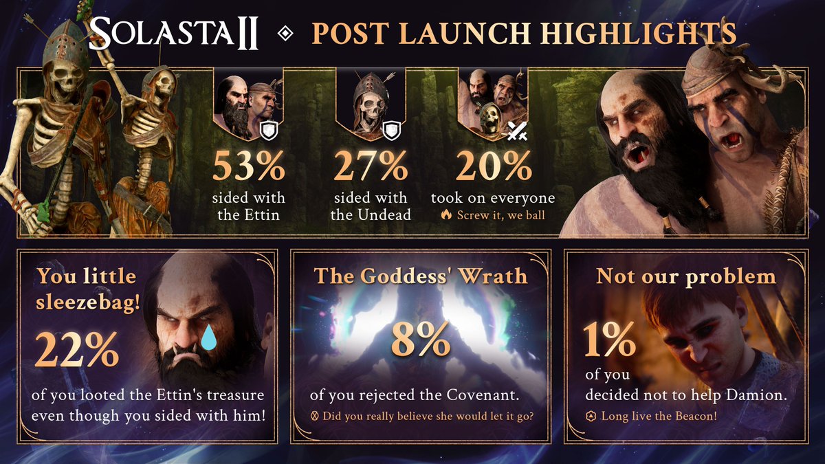 Solasta II - Early Access out now! 🎉 tweet media