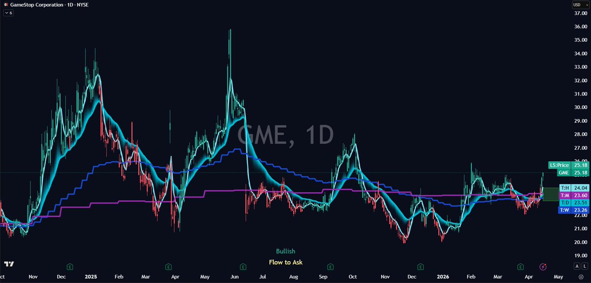 James Roland tweet media