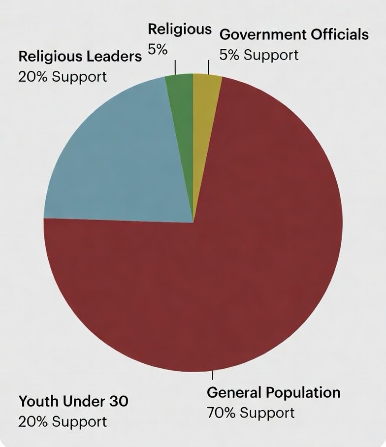 🇺🇸 TheKitty 🇺🇸 tweet media