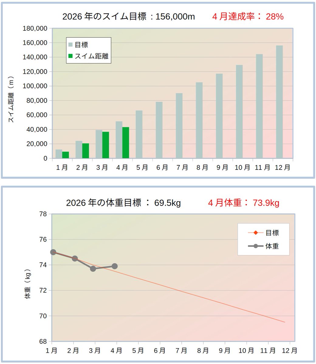 かわうそ tweet media