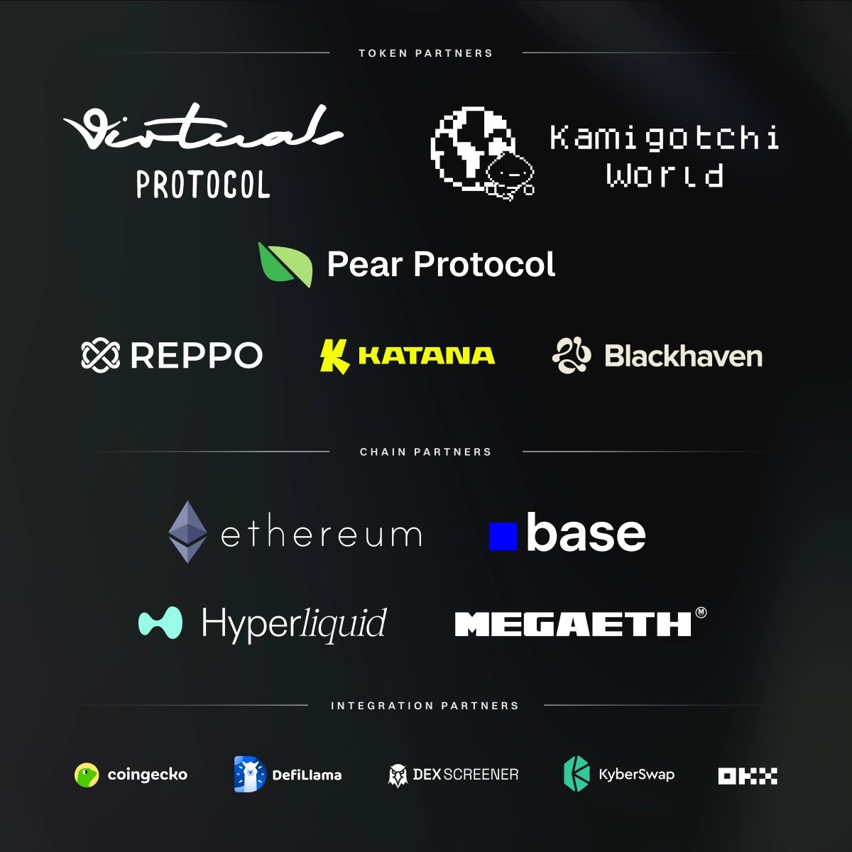 BaselineMarkets's tweet photo. Shortly after $B’s launch, Baseline will launch across a number of EVM chains, powering new token launches and integrations.

Thanks to our day one partners:
• @virtuals_io 
• @kamigotchiworld 
• @pear_protocol 
• @katana 
• @reppo 
• @blackhaven https://t.co/82pjjrZ6LD