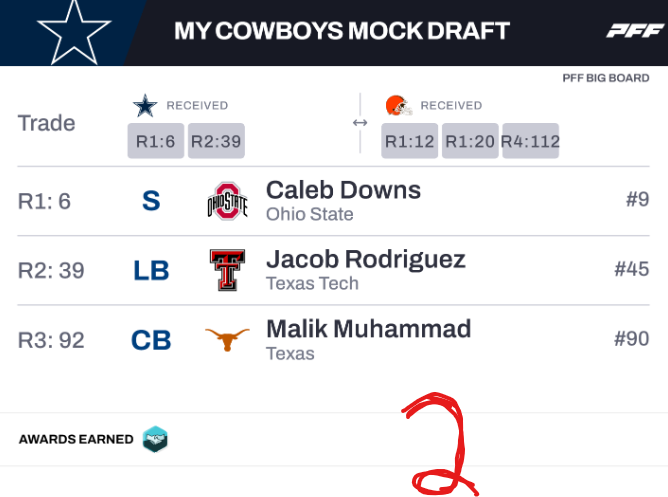 Lord Dylly 🏈 tweet media