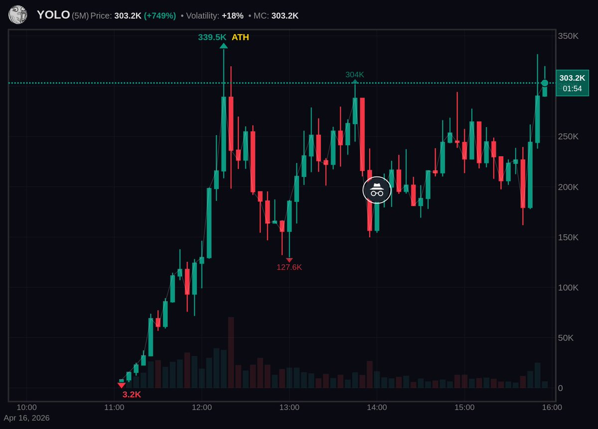 King Crypto tweet media