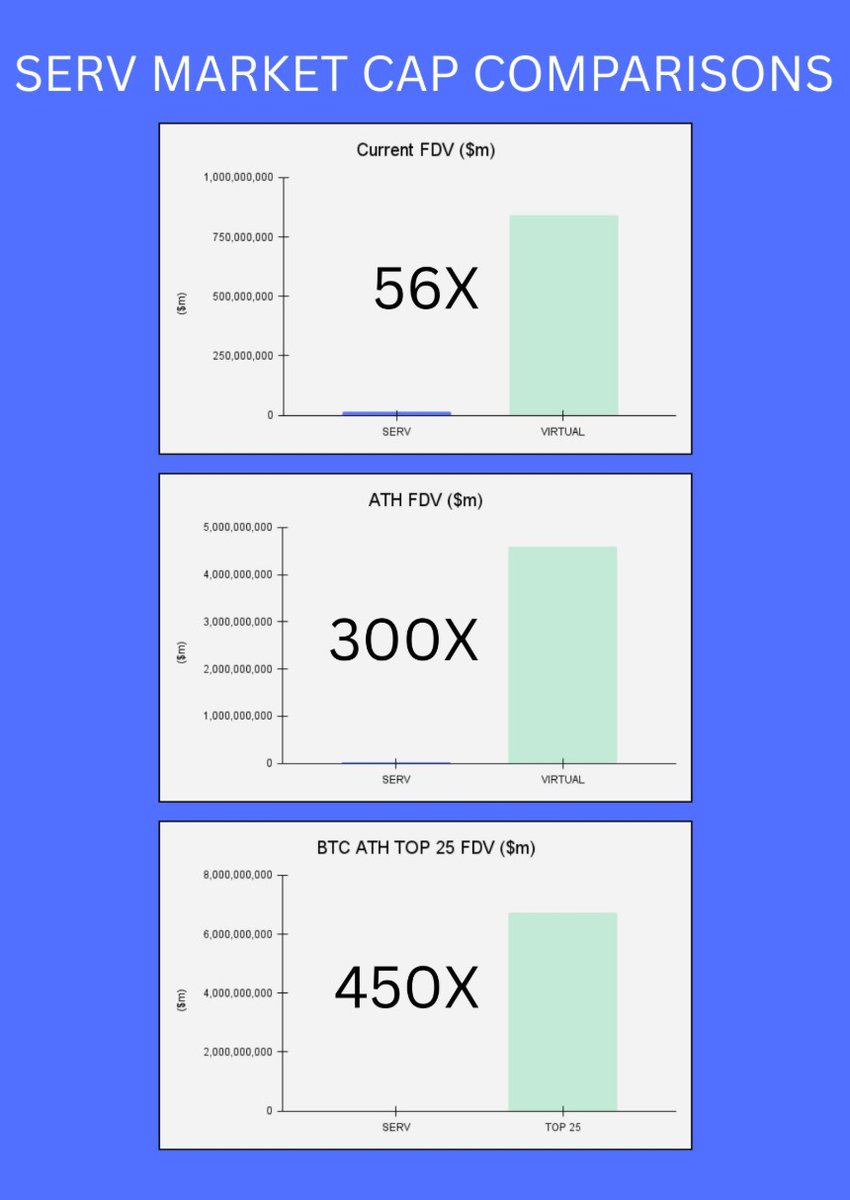 Kevin Sanderson 💹🧲 tweet media