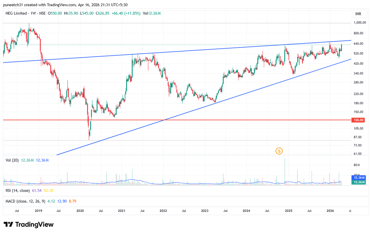 alphaaffairsf2f tweet media