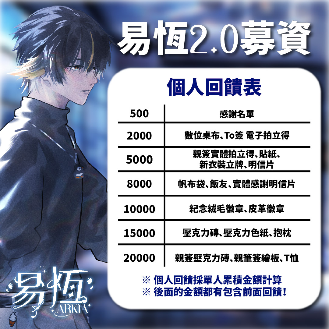 易恆Arkia🐧｜生日Cover周邊上市| 混音委託接受中 |個人勢Vtuber|CY合作藝人 tweet media