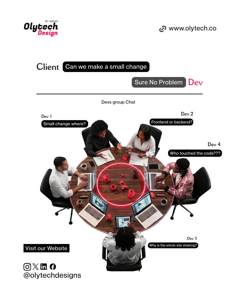 olytechdesigns's tweet image. One small change
47 new bugs unlocked
Brain.exe has stopped working
#Olytech #CodingLife #DeveloperProblems #BrainCrash