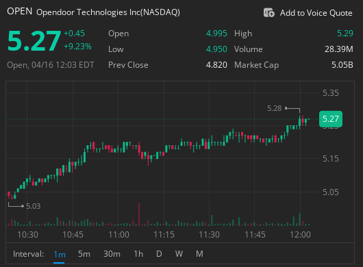 Shin | $OPENARMY 🇺🇸 🇨🇦 🇰🇷 tweet media