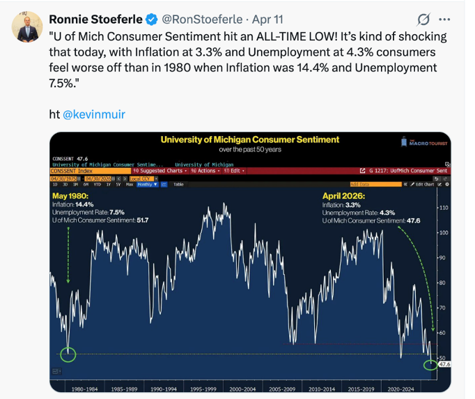 Lawrence Lepard, "fix the money, fix the world" tweet media
