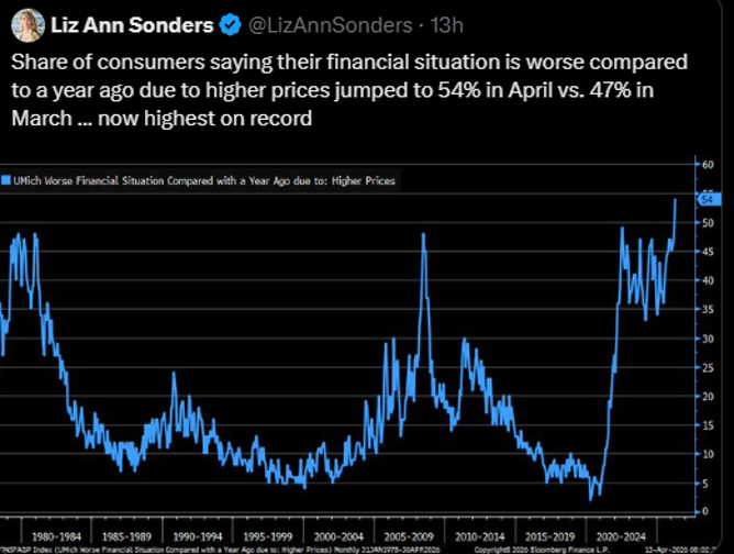 Lawrence Lepard, "fix the money, fix the world" tweet media