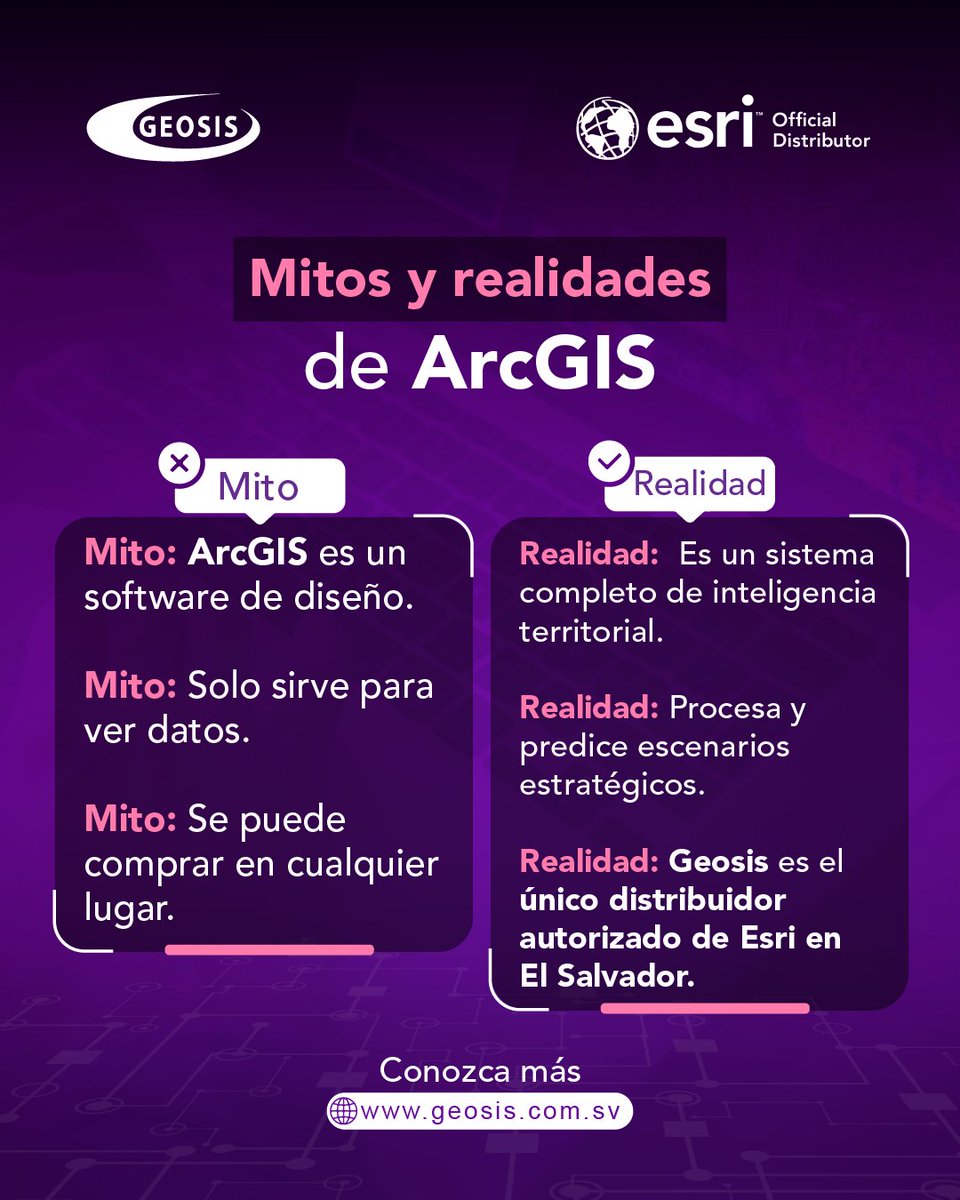 GEOSISSV's tweet photo. Muchos limitan el potencial de su organización por conceptos erróneos sobre la tecnología SIG. 

La realidad es que ArcGIS es el motor de eficiencia de las instituciones líderes en El Salvador. 

Conozca más ⬇️
https://t.co/DRKV6lKOc4
#ArcGIS #GIS #Geosis https://t.co/PYff2lx9Z0