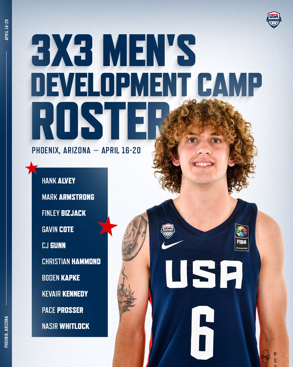 USA Basketball 3x3 tweet media
