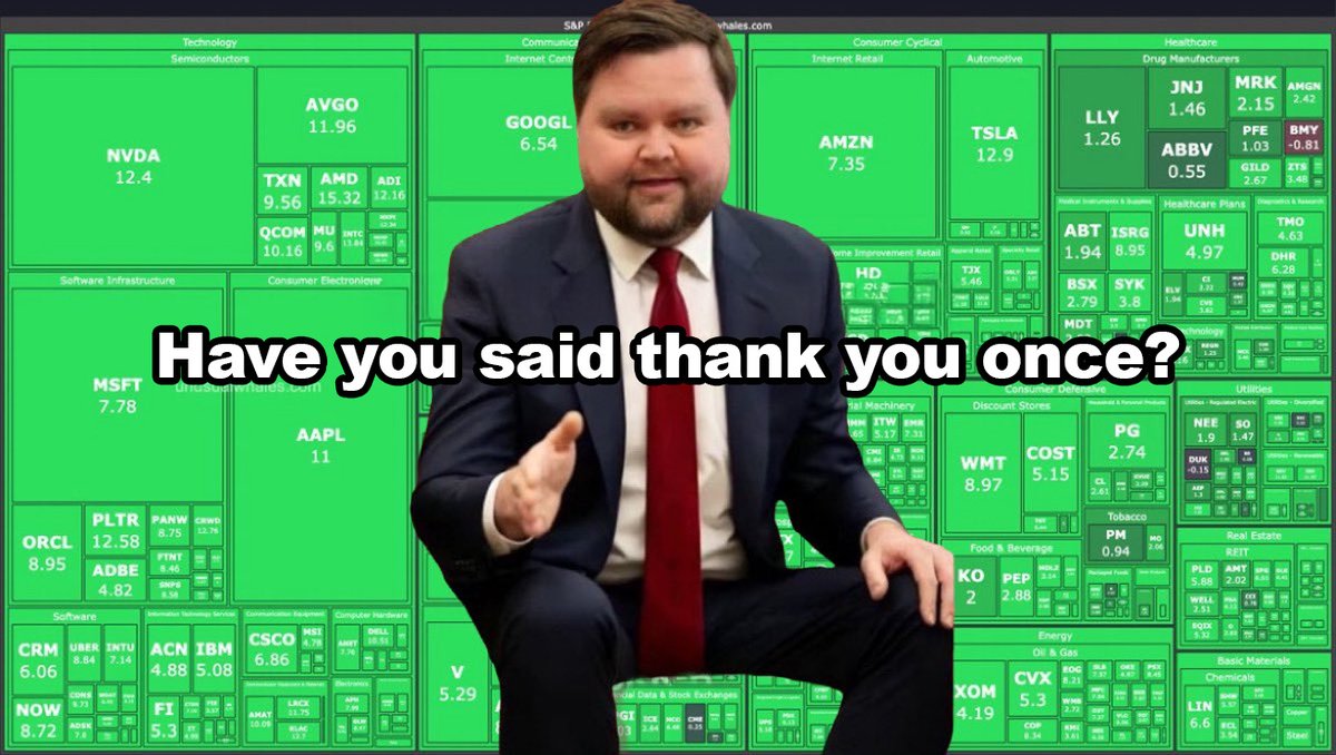 Wall Street Memes tweet media