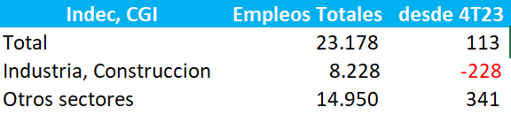 Fernando Marull tweet media