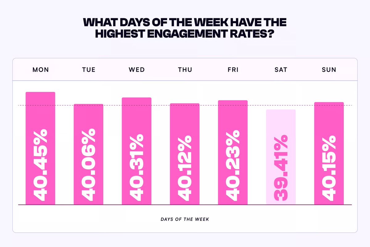 Royce Lee tweet media
