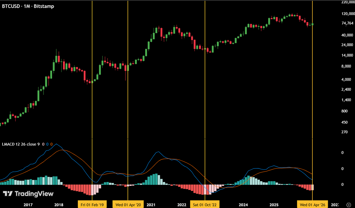 Max Crypto tweet media