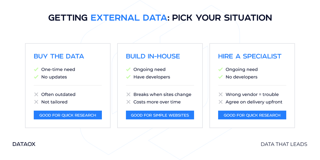 DataOx tweet media