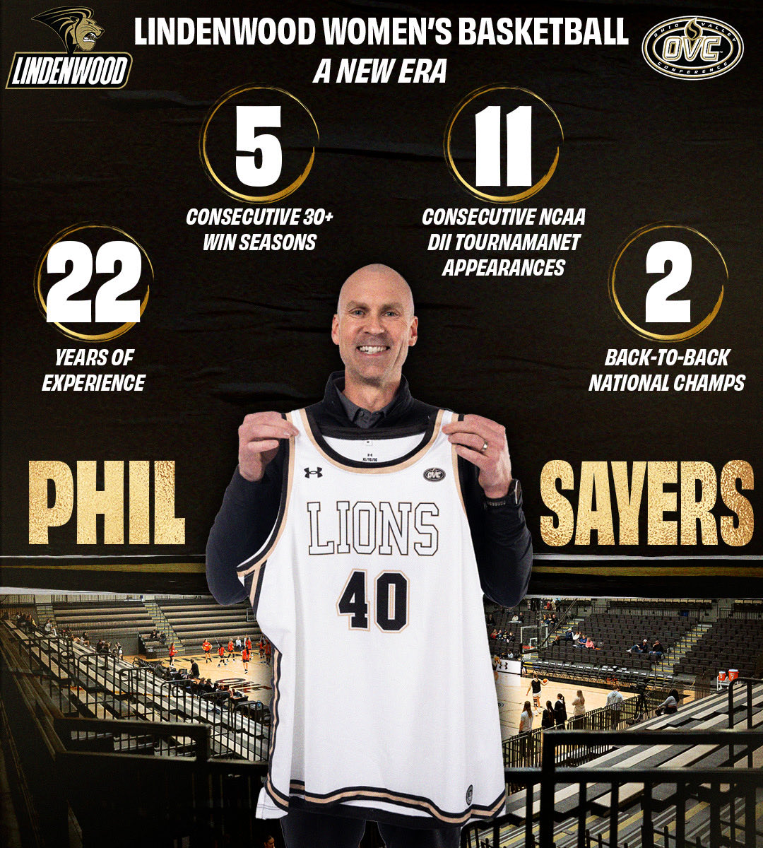 Lindenwood Women’s Basketball tweet media