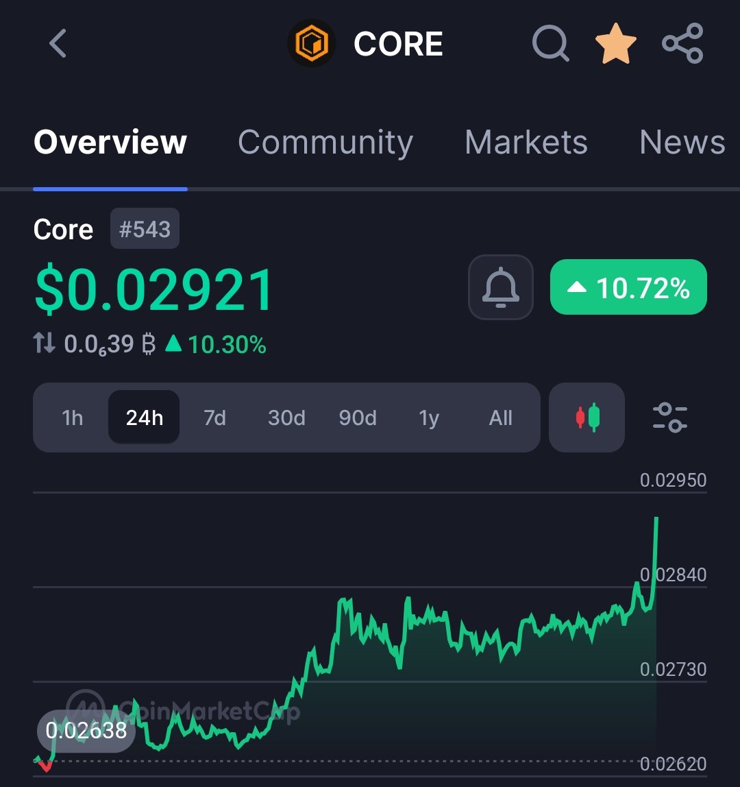 cryptogift🔸💙 tweet media