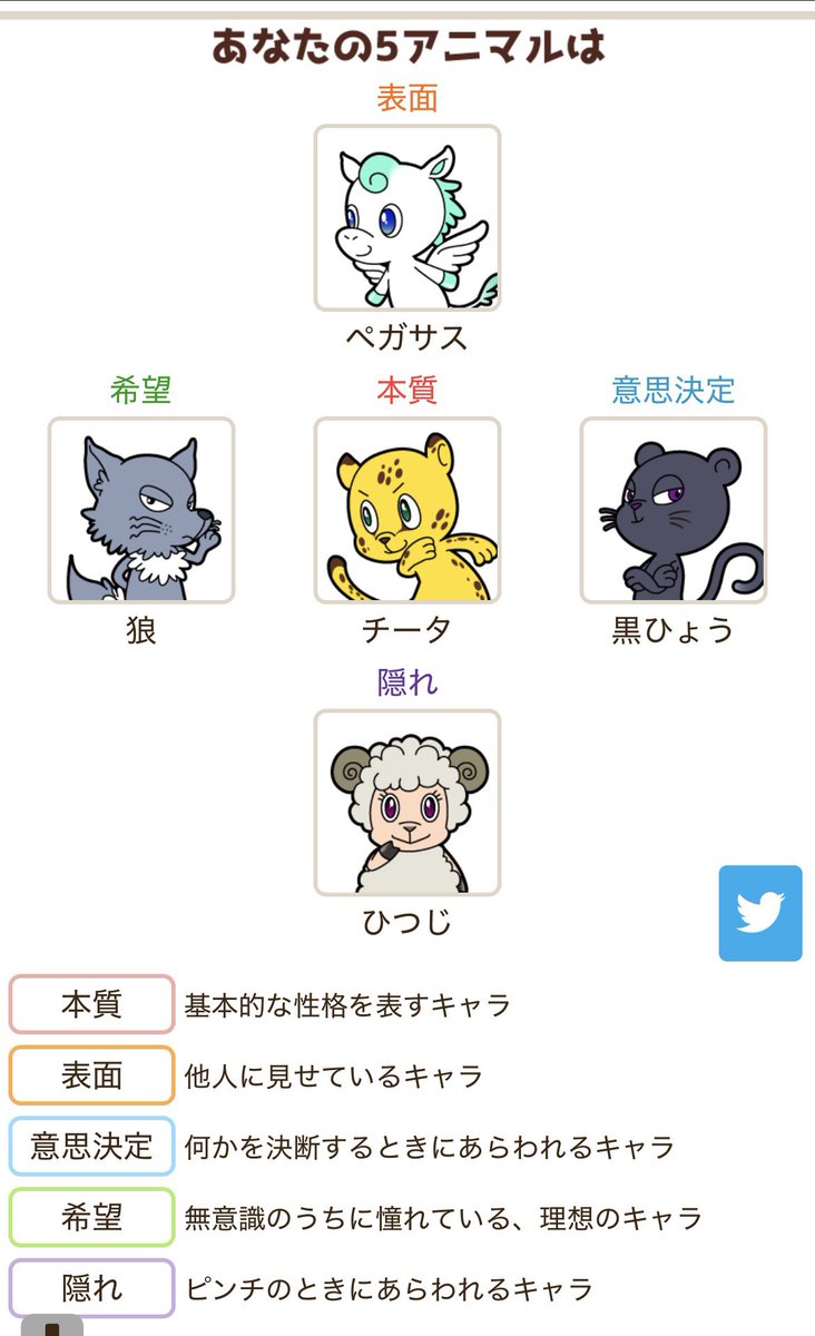 rekainuma's tweet photo. 私こんな感じ https://t.co/3rbqBFH9Sn