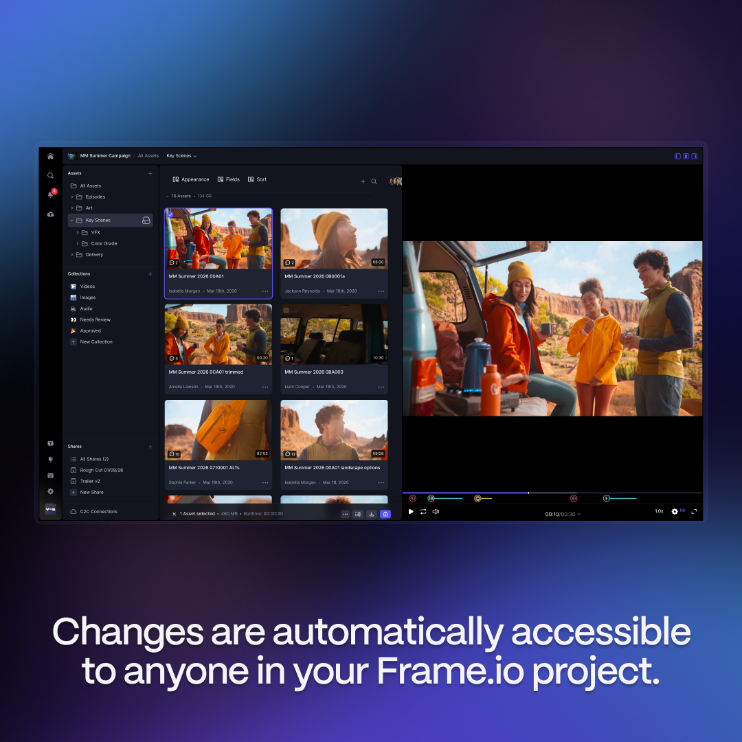 Frame.io tweet media