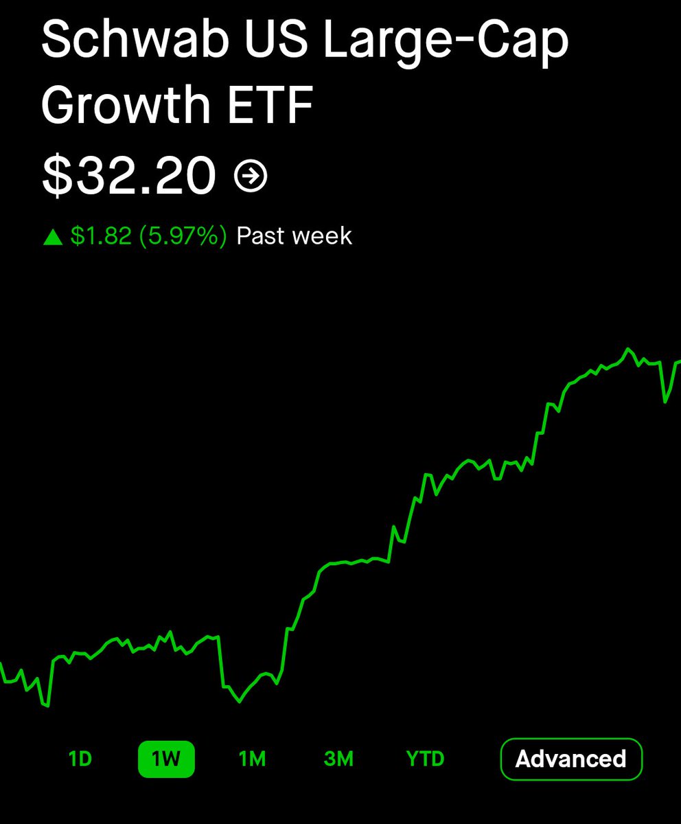 TwoMindMoney tweet media
