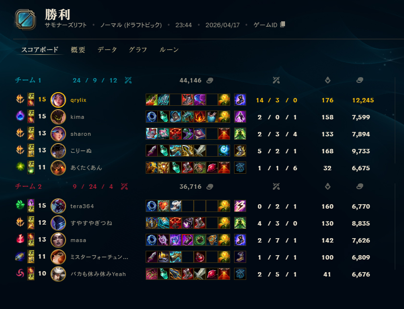 すれいおべい tweet media