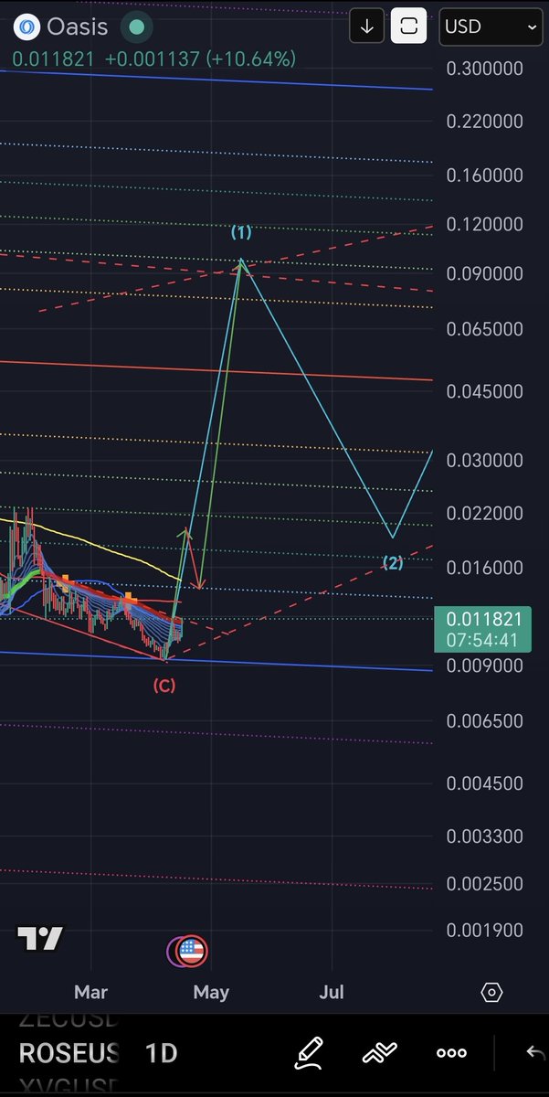 CAPT. PARA8OLIC TOBLERONE tweet media