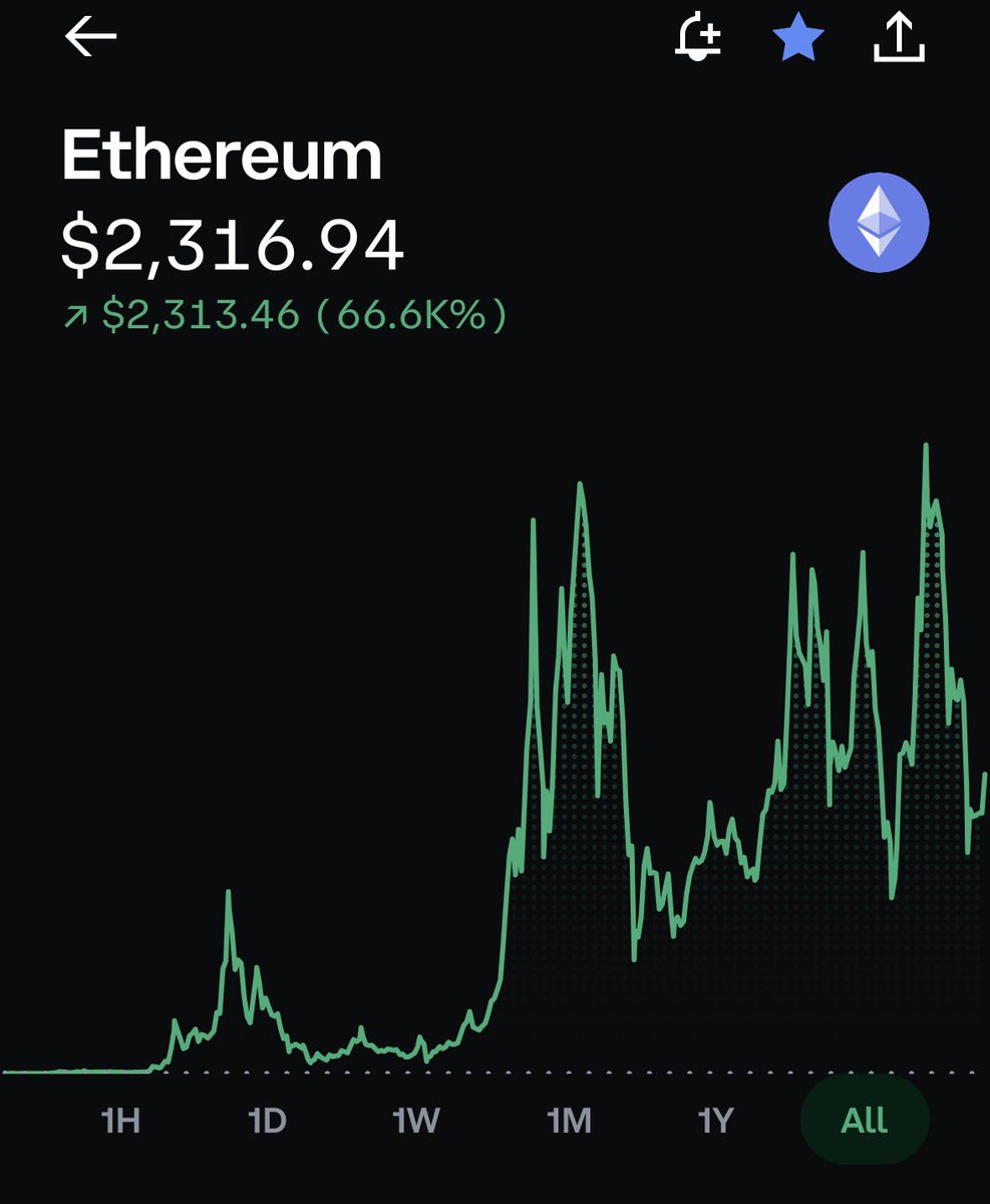 BTC Teacher tweet media