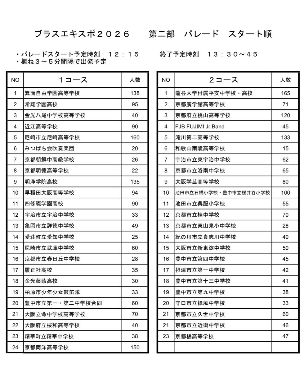 日本太郎(吹奏楽) tweet media