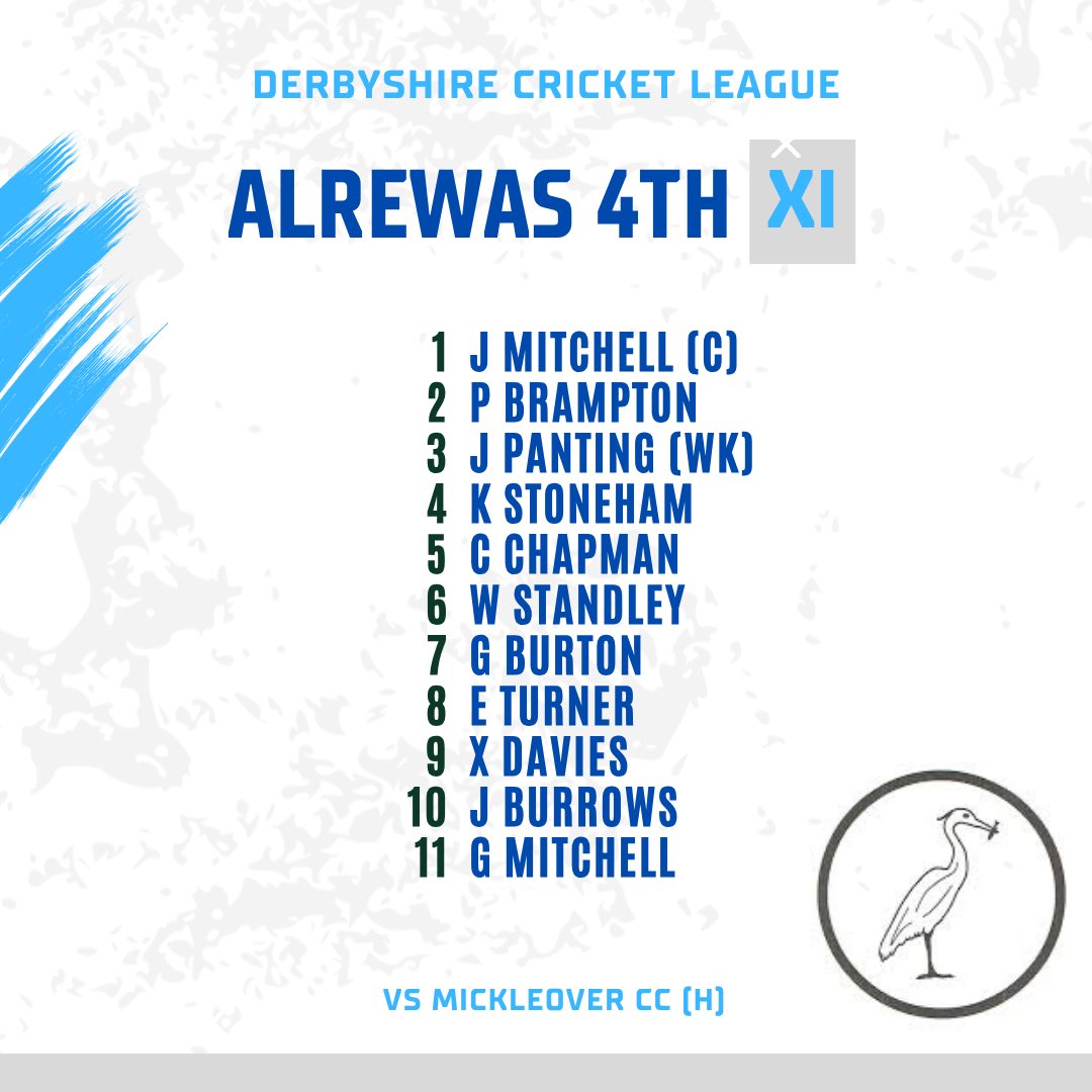 alrewasherons's tweet photo. 🏏 Week 1 Line Ups

All four teams in action this weekend. Good luck to all involved! #UTH https://t.co/BXjqr1hDON