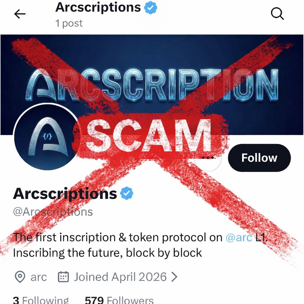 GreemDAWN tweet media