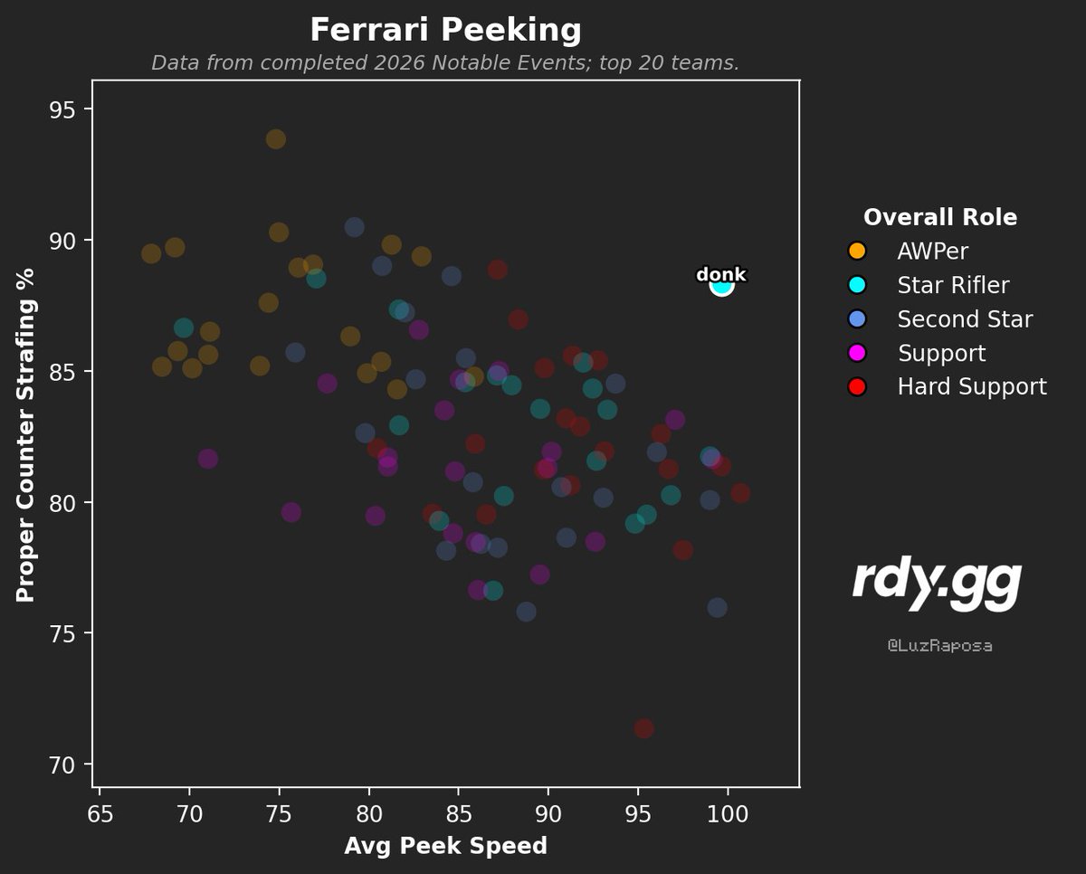 Sam Carder tweet media