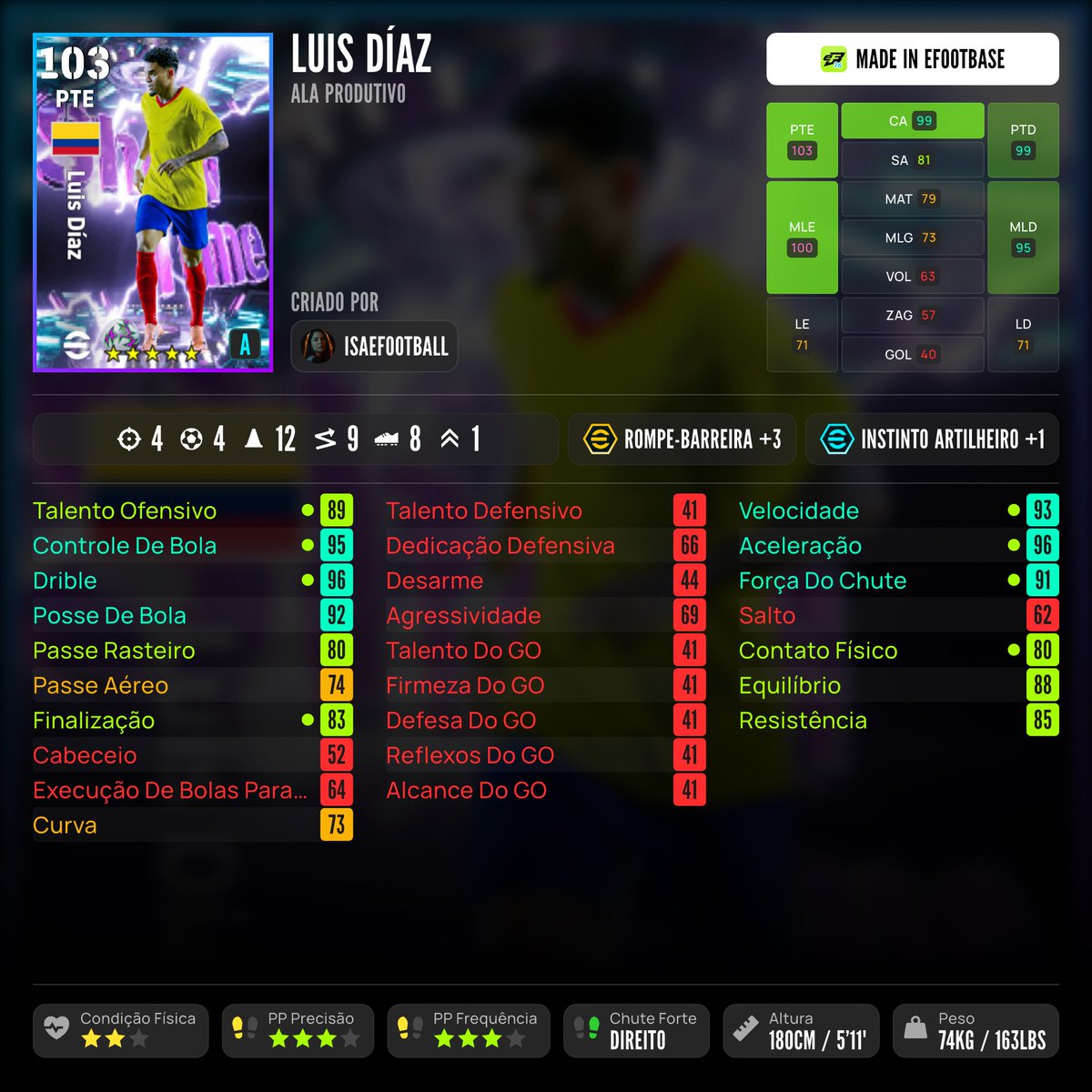 isaefootball's tweet photo. FICHA LUIS DÍAZ 
#eFootball2026 https://t.co/VFT44vO9PX