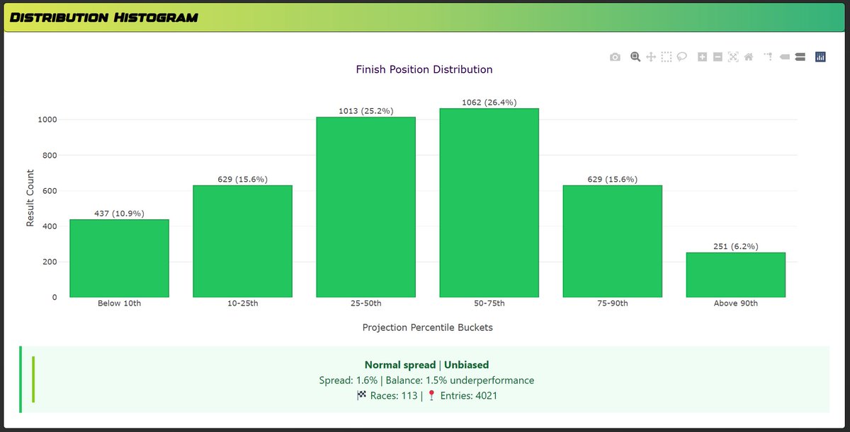 Speed-Geeks.com tweet media