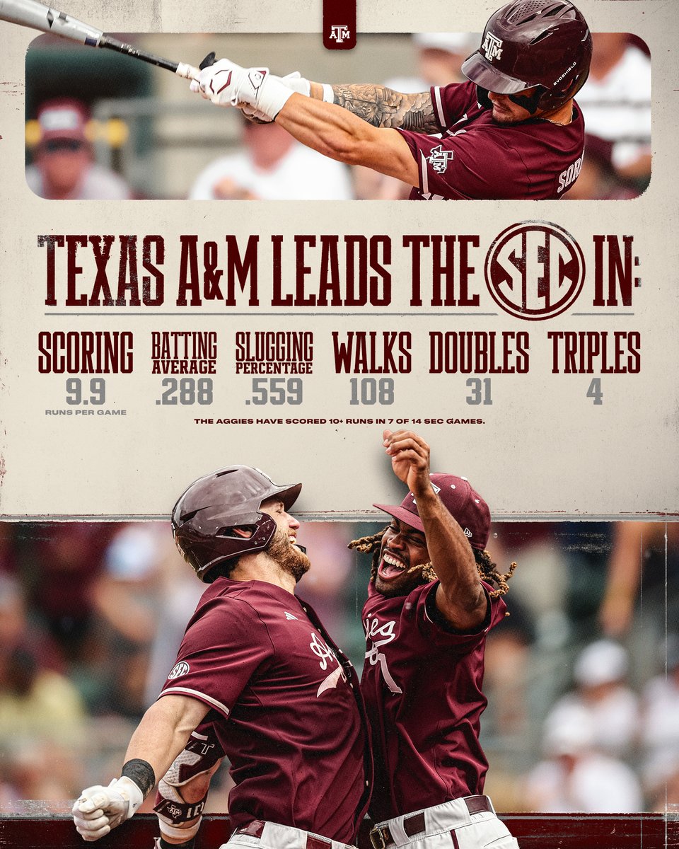 Texas A&M Baseball tweet media