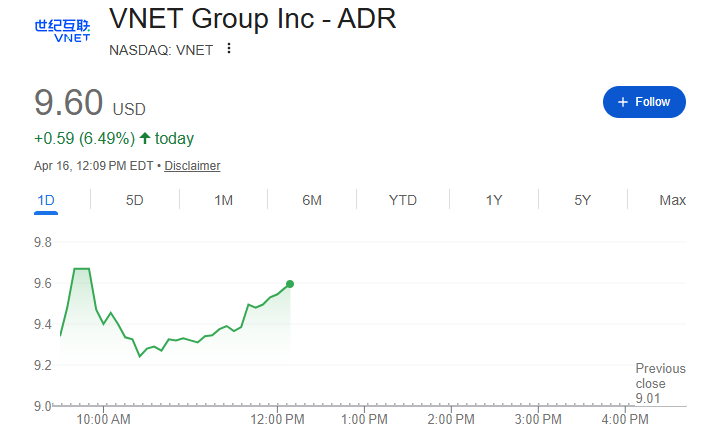 P14 Capital tweet media
