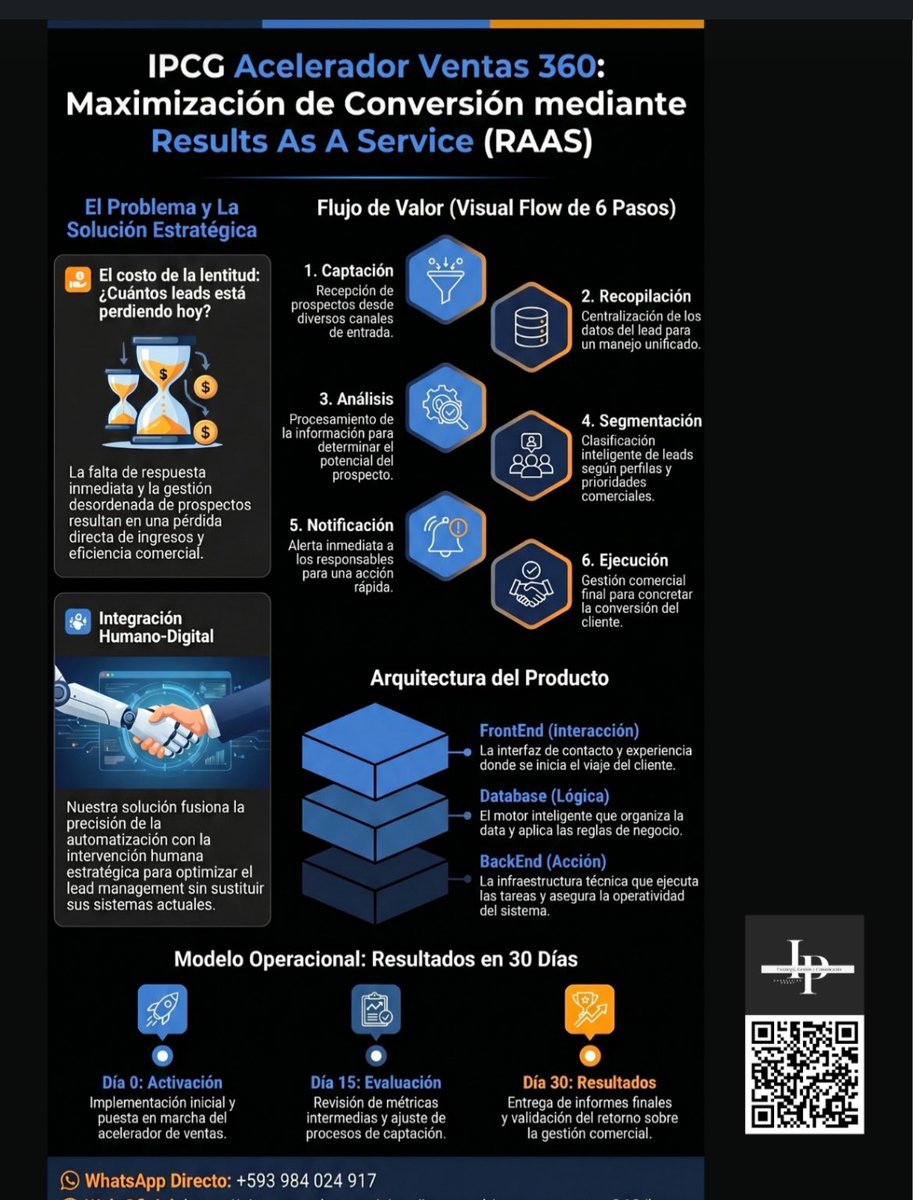 IPConsultingGroup tweet media