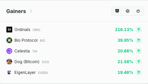 CoinCheckup.com tweet media